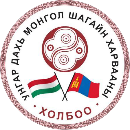 Hungary Branch